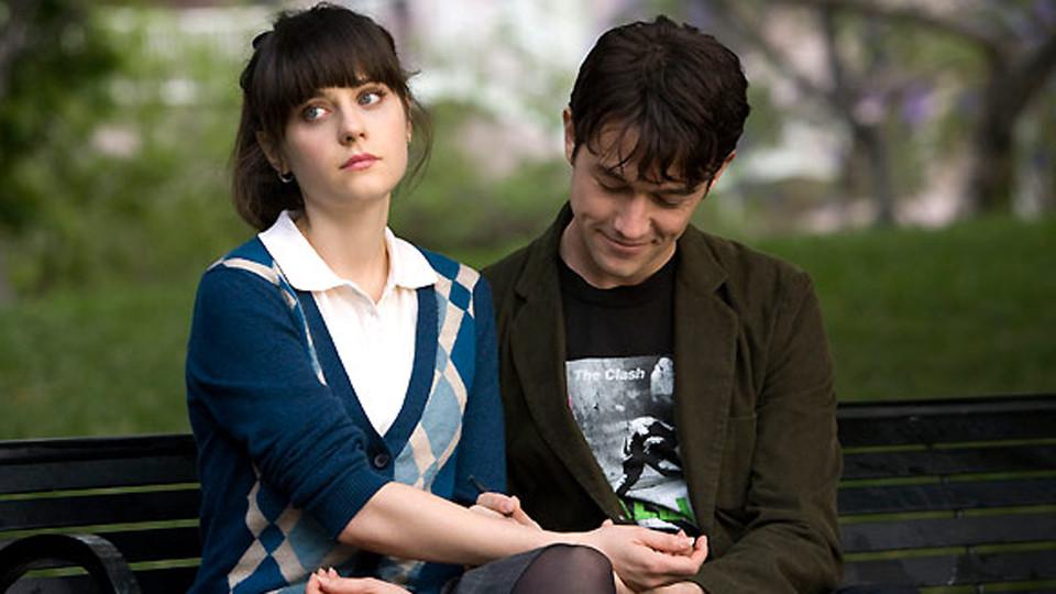 Watch 500 Days of Summer (2009) Full Movie Online Free